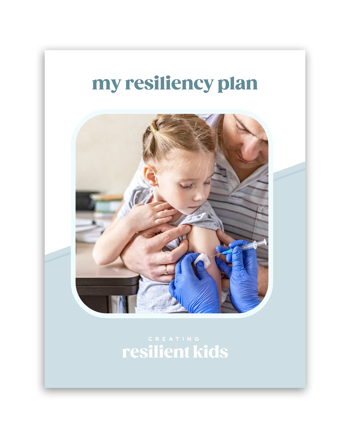 Resiliency Plan