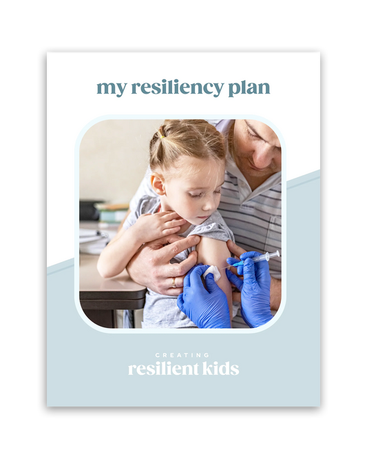 Resiliency Plan